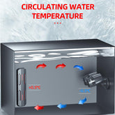 Wave Maker Water Pump-TI00710-Veeddydropshipping